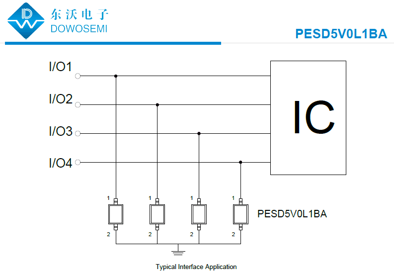 PESD5V0L1BA應(yīng)用.png